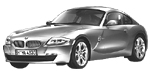 BMW E86 U1727 Fault Code